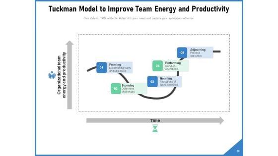 Forming_Storming_Norming_Business_Team_Ppt_PowerPoint_Presentation_Complete_Deck_Slide_10.jpg