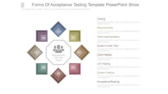 Forms_Of_Acceptance_Testing_Template_Powerpoint_Show_1.jpg