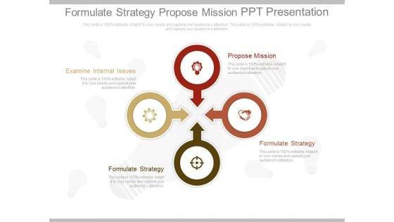 Formulate_Strategy_Propose_Mission_Ppt_Presentation_1.jpg