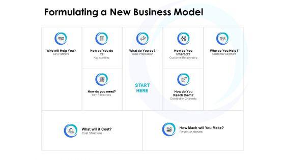 Formulating_A_New_Business_Model_Ppt_PowerPoint_Presentation_Visual_Aids_Inspiration_Slide_1.jpg