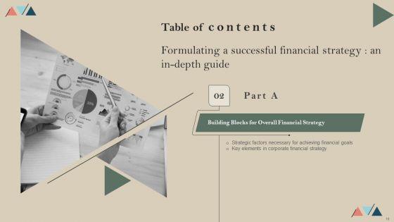 Formulating_A_Successful_Financial_Strategy_An_In_Depth_Guide_Ppt_PowerPoint_Presentation_Complete_Deck_With_Slides_Slide_10.jpg