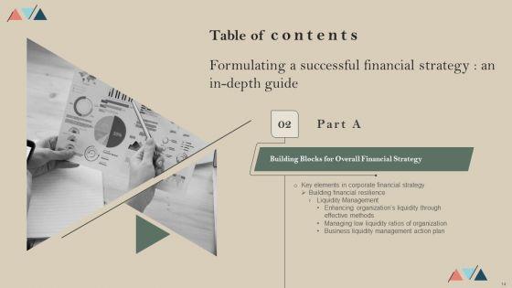 Formulating_A_Successful_Financial_Strategy_An_In_Depth_Guide_Ppt_PowerPoint_Presentation_Complete_Deck_With_Slides_Slide_14.jpg