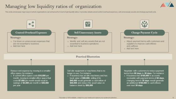 Formulating_A_Successful_Financial_Strategy_An_In_Depth_Guide_Ppt_PowerPoint_Presentation_Complete_Deck_With_Slides_Slide_16.jpg
