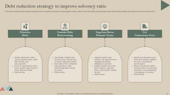 Formulating_A_Successful_Financial_Strategy_An_In_Depth_Guide_Ppt_PowerPoint_Presentation_Complete_Deck_With_Slides_Slide_20.jpg