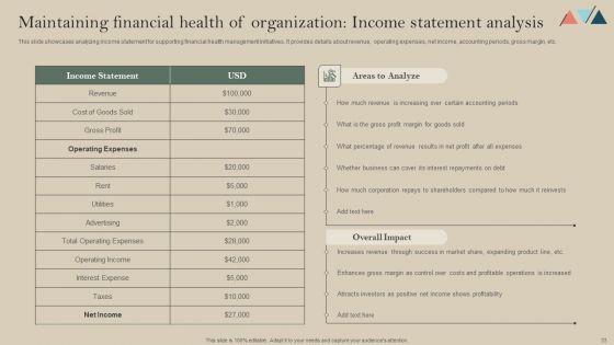 Formulating_A_Successful_Financial_Strategy_An_In_Depth_Guide_Ppt_PowerPoint_Presentation_Complete_Deck_With_Slides_Slide_33.jpg