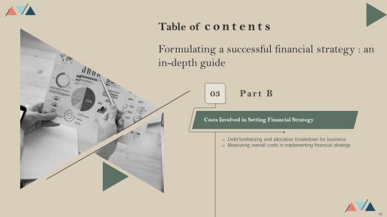 Formulating_A_Successful_Financial_Strategy_An_In_Depth_Guide_Ppt_PowerPoint_Presentation_Complete_Deck_With_Slides_Slide_60.jpg