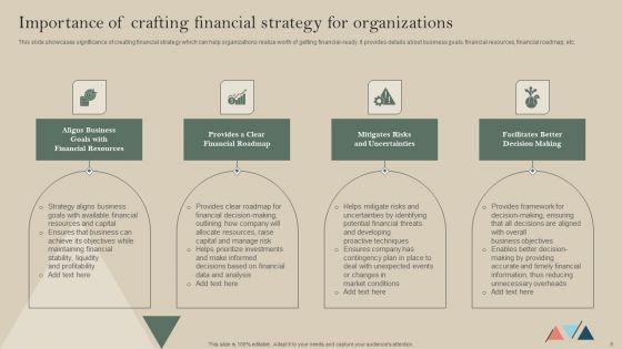 Formulating_A_Successful_Financial_Strategy_An_In_Depth_Guide_Ppt_PowerPoint_Presentation_Complete_Deck_With_Slides_Slide_6.jpg