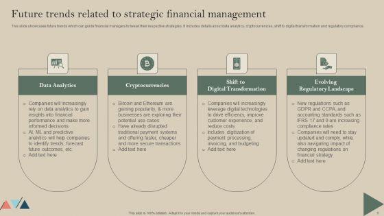 Formulating_A_Successful_Financial_Strategy_An_In_Depth_Guide_Ppt_PowerPoint_Presentation_Complete_Deck_With_Slides_Slide_9.jpg