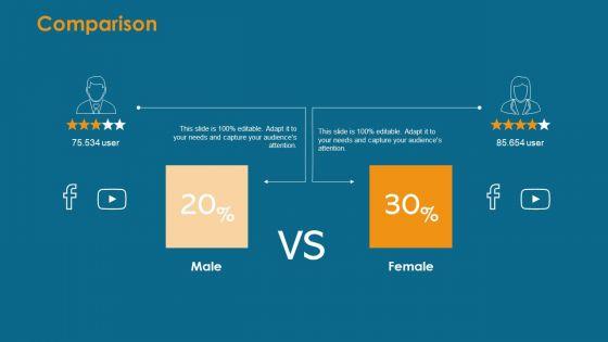 Formulating_And_Implementing_Organization_Sales_Action_Plan_Comparison_Ppt_PowerPoint_Presentation_Summary_Portfolio_PDF_Slide_1.jpg