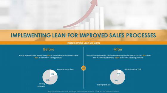 Formulating_And_Implementing_Organization_Sales_Action_Plan_Implementing_Lean_For_Improved_Sales_Processes_Icons_PDF_Slide_1.jpg