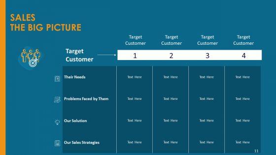 Formulating_And_Implementing_Organization_Sales_Action_Plan_Ppt_PowerPoint_Presentation_Complete_Deck_With_Slides_Slide_11.jpg