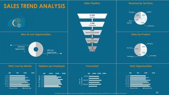 Formulating_And_Implementing_Organization_Sales_Action_Plan_Ppt_PowerPoint_Presentation_Complete_Deck_With_Slides_Slide_14.jpg