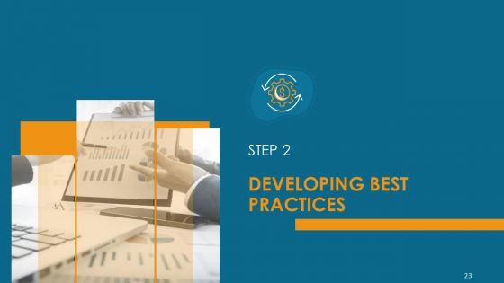 Formulating_And_Implementing_Organization_Sales_Action_Plan_Ppt_PowerPoint_Presentation_Complete_Deck_With_Slides_Slide_23.jpg