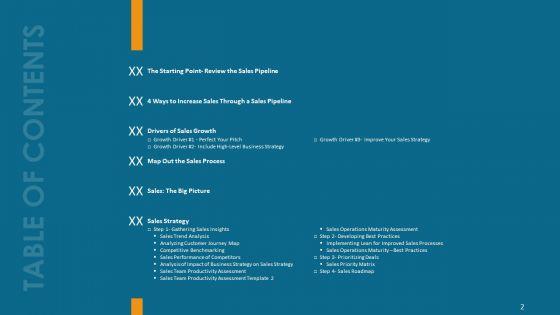 Formulating_And_Implementing_Organization_Sales_Action_Plan_Ppt_PowerPoint_Presentation_Complete_Deck_With_Slides_Slide_2.jpg
