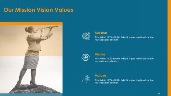 Formulating_And_Implementing_Organization_Sales_Action_Plan_Ppt_PowerPoint_Presentation_Complete_Deck_With_Slides_Slide_37.jpg