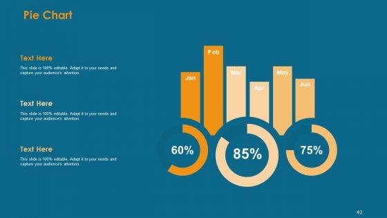 Formulating_And_Implementing_Organization_Sales_Action_Plan_Ppt_PowerPoint_Presentation_Complete_Deck_With_Slides_Slide_42.jpg