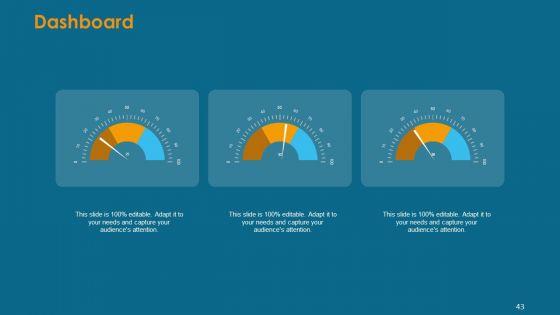 Formulating_And_Implementing_Organization_Sales_Action_Plan_Ppt_PowerPoint_Presentation_Complete_Deck_With_Slides_Slide_43.jpg