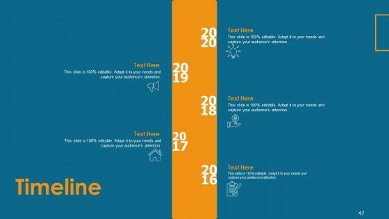 Formulating_And_Implementing_Organization_Sales_Action_Plan_Ppt_PowerPoint_Presentation_Complete_Deck_With_Slides_Slide_47.jpg