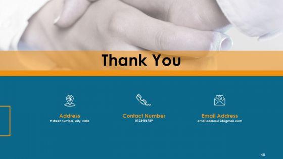 Formulating_And_Implementing_Organization_Sales_Action_Plan_Ppt_PowerPoint_Presentation_Complete_Deck_With_Slides_Slide_48.jpg