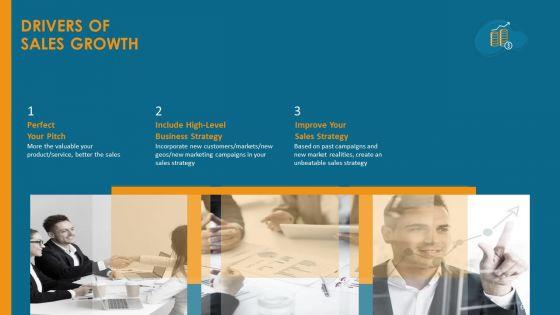 Formulating_And_Implementing_Organization_Sales_Action_Plan_Ppt_PowerPoint_Presentation_Complete_Deck_With_Slides_Slide_6.jpg