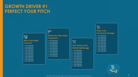 Formulating_And_Implementing_Organization_Sales_Action_Plan_Ppt_PowerPoint_Presentation_Complete_Deck_With_Slides_Slide_7.jpg
