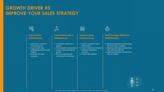 Formulating_And_Implementing_Organization_Sales_Action_Plan_Ppt_PowerPoint_Presentation_Complete_Deck_With_Slides_Slide_9.jpg