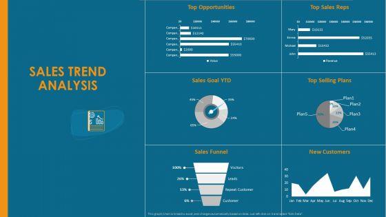 Formulating_And_Implementing_Organization_Sales_Action_Plan_Sales_Trend_Analysis_Funnel_Diagrams_PDF_Slide_1.jpg