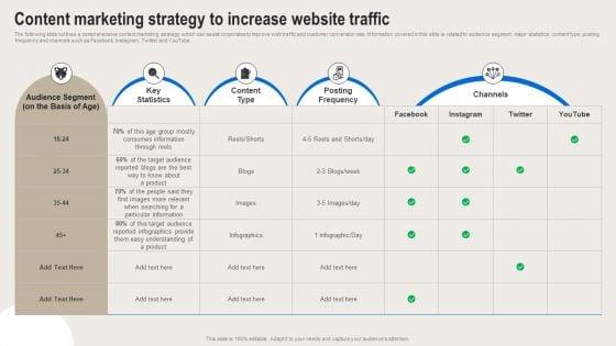 Formulating_Branding_Strategy_To_Enhance_Revenue_And_Sales_Content_Marketing_Strategy_To_Increase_Website_Traffic_Structure_PDF_Slide_1.jpg