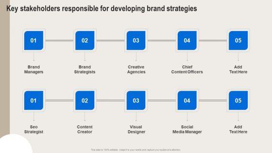 Formulating_Branding_Strategy_To_Enhance_Revenue_And_Sales_Key_Stakeholders_Responsible_For_Developing_Slides_PDF_Slide_1.jpg