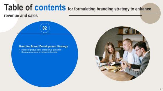 Formulating_Branding_Strategy_To_Enhance_Revenue_And_Sales_Ppt_PowerPoint_Presentation_Complete_Deck_With_Slides_Slide_12.jpg