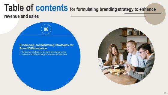 Formulating_Branding_Strategy_To_Enhance_Revenue_And_Sales_Ppt_PowerPoint_Presentation_Complete_Deck_With_Slides_Slide_25.jpg