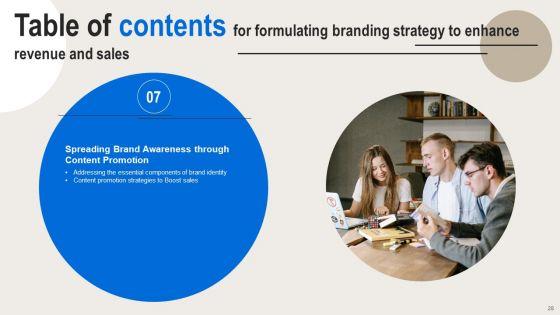 Formulating_Branding_Strategy_To_Enhance_Revenue_And_Sales_Ppt_PowerPoint_Presentation_Complete_Deck_With_Slides_Slide_28.jpg