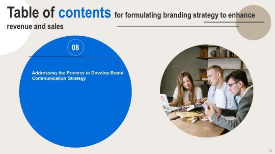 Formulating_Branding_Strategy_To_Enhance_Revenue_And_Sales_Ppt_PowerPoint_Presentation_Complete_Deck_With_Slides_Slide_31.jpg