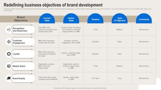 Formulating_Branding_Strategy_To_Enhance_Revenue_And_Sales_Redefining_Business_Objectives_Of_Brand_Development_Background_PDF_Slide_1.jpg