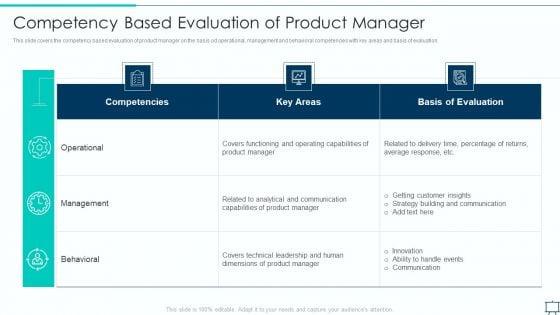 Formulating_Competitive_Plan_Of_Action_For_Effective_Product_Leadership_Competency_Based_Evaluation_Download_PDF_Slide_1.jpg