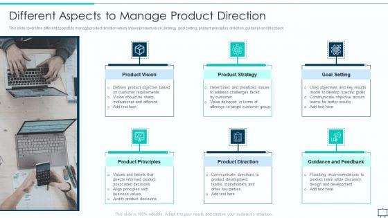 Formulating_Competitive_Plan_Of_Action_For_Effective_Product_Leadership_Different_Aspects_Topics_PDF_Slide_1.jpg