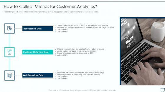 Formulating_Competitive_Plan_Of_Action_For_Effective_Product_Leadership_How_To_Collect_Metrics_Infographics_PDF_Slide_1.jpg