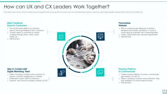 Formulating_Competitive_Plan_Of_Action_For_Effective_Product_Leadership_Ppt_PowerPoint_Presentation_Complete_Deck_With_Slides_Slide_19.jpg