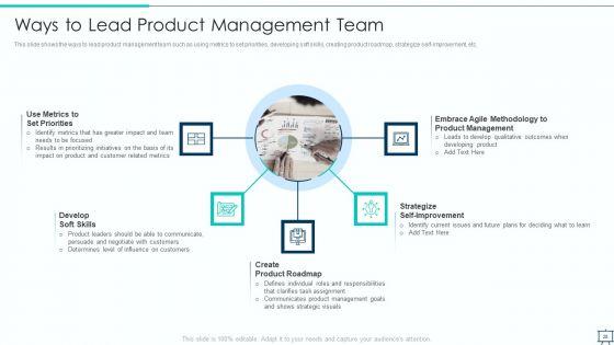 Formulating_Competitive_Plan_Of_Action_For_Effective_Product_Leadership_Ppt_PowerPoint_Presentation_Complete_Deck_With_Slides_Slide_28.jpg