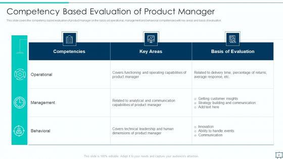 Formulating_Competitive_Plan_Of_Action_For_Effective_Product_Leadership_Ppt_PowerPoint_Presentation_Complete_Deck_With_Slides_Slide_31.jpg