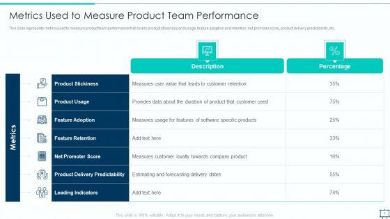 Formulating_Competitive_Plan_Of_Action_For_Effective_Product_Leadership_Ppt_PowerPoint_Presentation_Complete_Deck_With_Slides_Slide_7.jpg