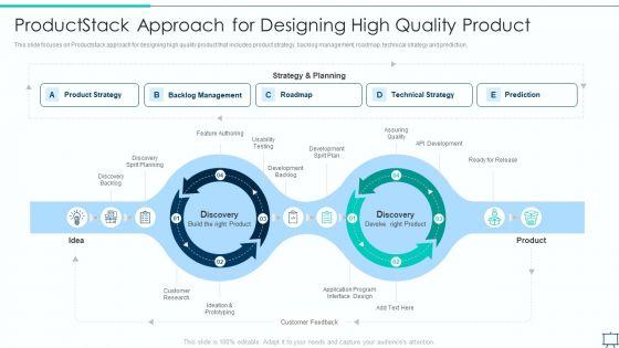 Formulating_Competitive_Plan_Of_Action_For_Effective_Product_Leadership_Productstack_Approach_For_Designing_Brochure_PDF_Slide_1.jpg