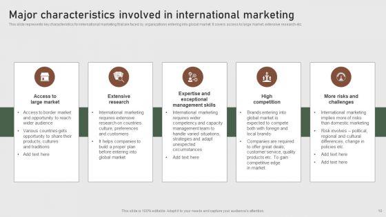 Formulating_Global_Marketing_Strategy_To_Improve_Brand_Awareness_Ppt_PowerPoint_Presentation_Complete_Deck_With_Slides_Slide_10.jpg