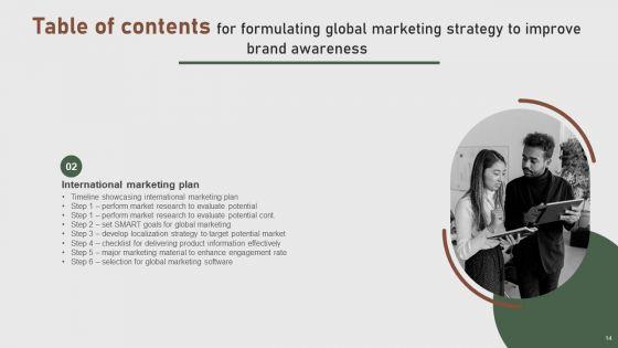 Formulating_Global_Marketing_Strategy_To_Improve_Brand_Awareness_Ppt_PowerPoint_Presentation_Complete_Deck_With_Slides_Slide_14.jpg