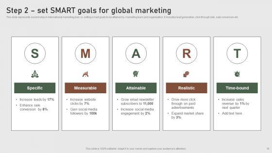Formulating_Global_Marketing_Strategy_To_Improve_Brand_Awareness_Ppt_PowerPoint_Presentation_Complete_Deck_With_Slides_Slide_18.jpg
