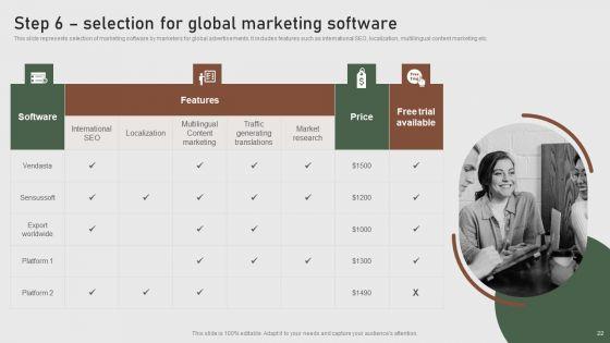 Formulating_Global_Marketing_Strategy_To_Improve_Brand_Awareness_Ppt_PowerPoint_Presentation_Complete_Deck_With_Slides_Slide_22.jpg