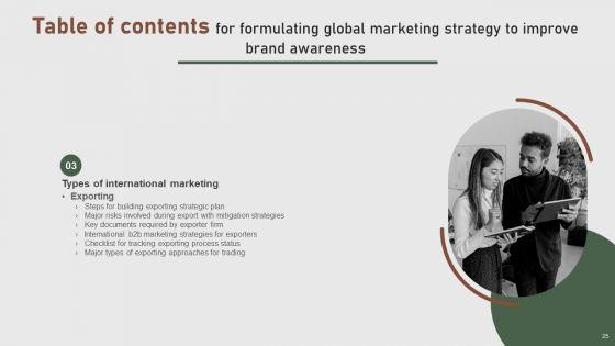 Formulating_Global_Marketing_Strategy_To_Improve_Brand_Awareness_Ppt_PowerPoint_Presentation_Complete_Deck_With_Slides_Slide_25.jpg