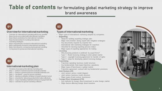 Formulating_Global_Marketing_Strategy_To_Improve_Brand_Awareness_Ppt_PowerPoint_Presentation_Complete_Deck_With_Slides_Slide_3.jpg