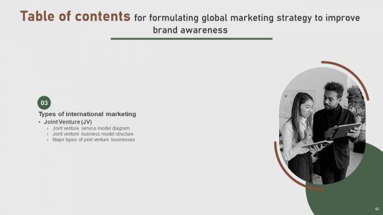 Formulating_Global_Marketing_Strategy_To_Improve_Brand_Awareness_Ppt_PowerPoint_Presentation_Complete_Deck_With_Slides_Slide_42.jpg