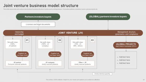 Formulating_Global_Marketing_Strategy_To_Improve_Brand_Awareness_Ppt_PowerPoint_Presentation_Complete_Deck_With_Slides_Slide_44.jpg